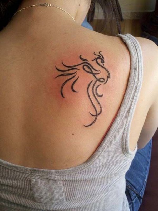 Real community tattoo placement: Francesca - Phoenix & L: inked placement tattoo photo