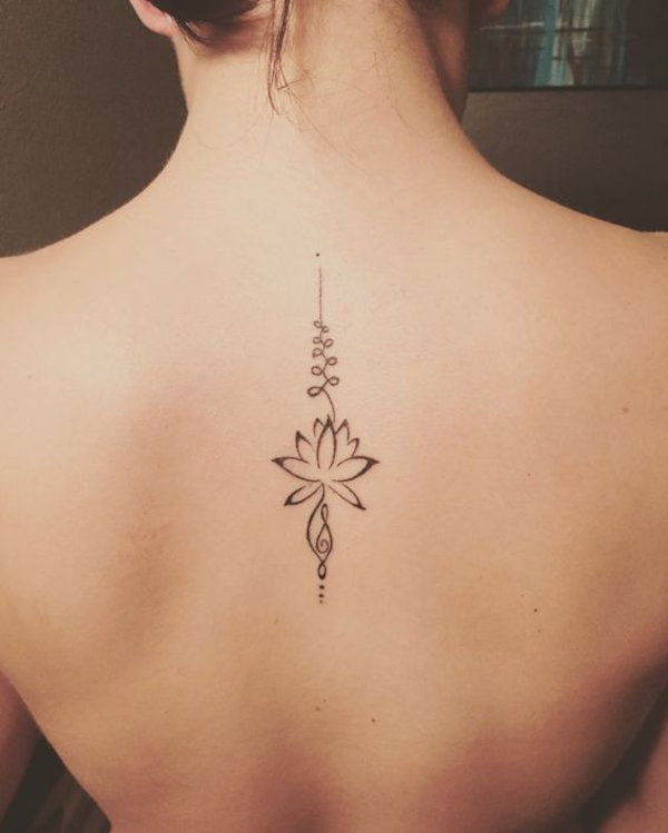 Real community tattoo placement: Guest - Lotus unalome: inked placement tattoo photo